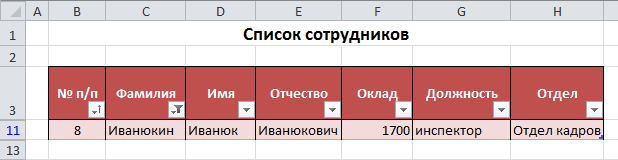 Соединение по условию И